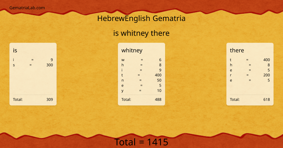 is whitney there in hebrewEnglish Gematria
